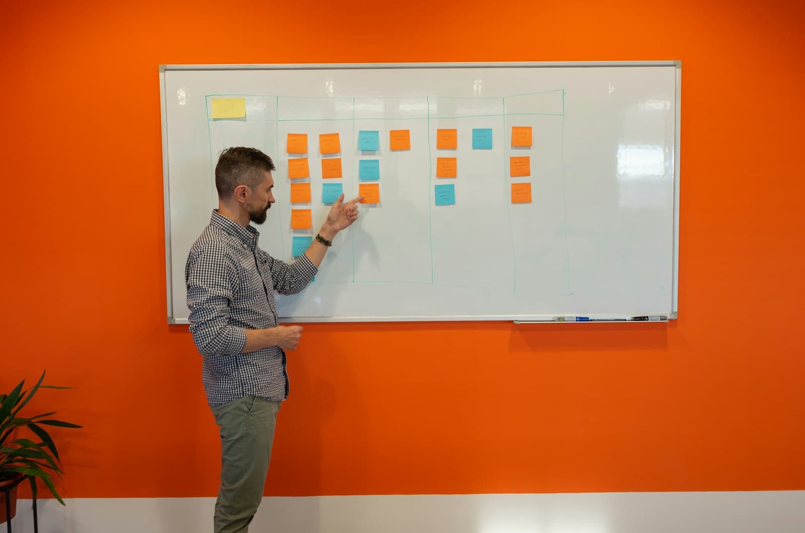 A pipeline sketched in sticky notes on a whiteboard — sales agents live in the gaps between the columns